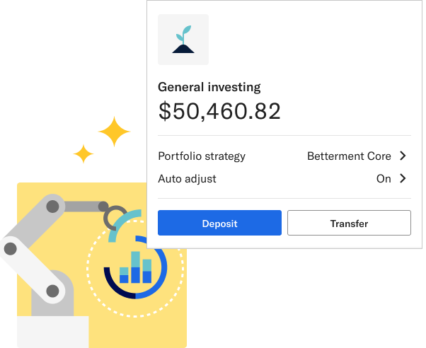 A general investing user interface card showing the investing mount, Crestwood Capital Management  Core portfolio strategy, and auto adjust on, with a robot arm assembling an allocation chart behind the card.